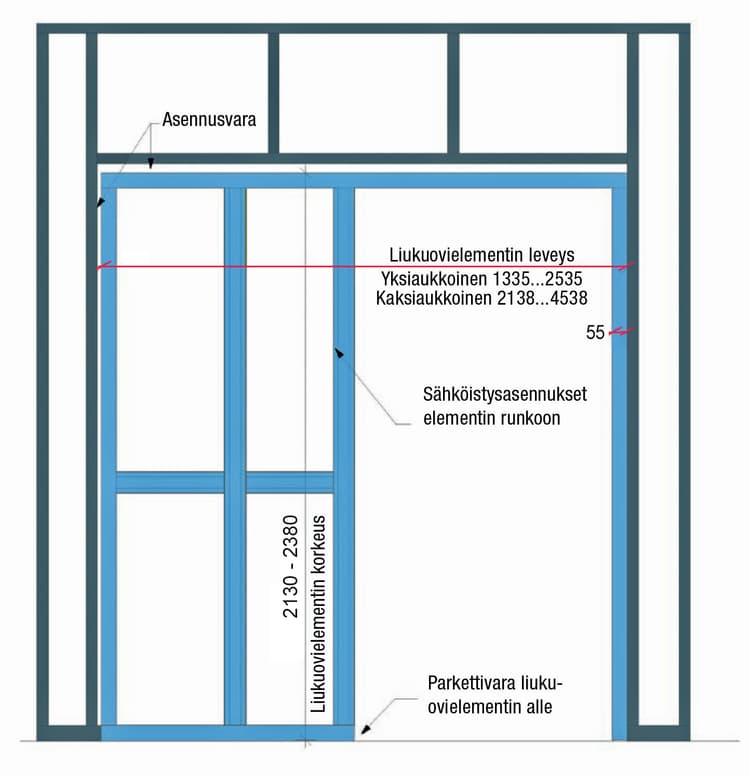 FRAME FOR GLASS DOORS