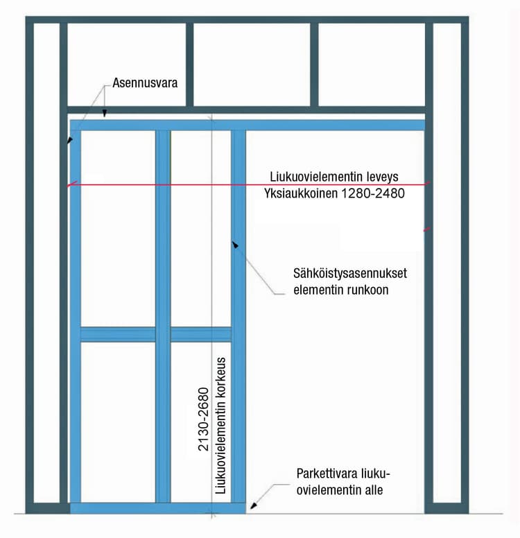 FRAME FOR RENOVATING